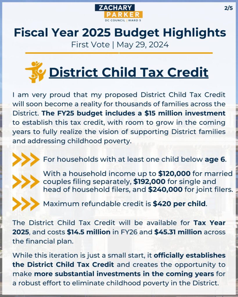 Fiscal Year 2025 Budget Highlights